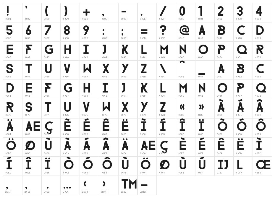 FARRAY Character Map