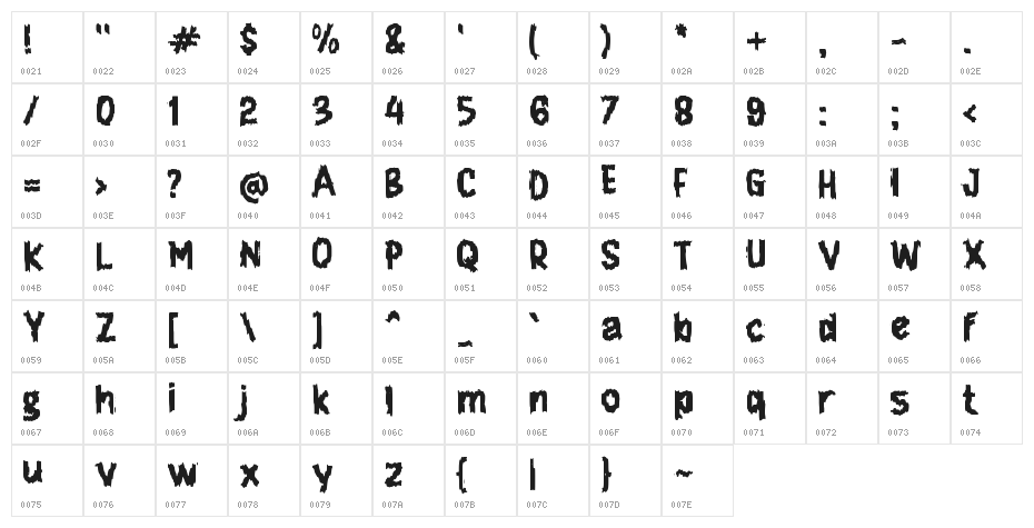 FATAMOR Character Map