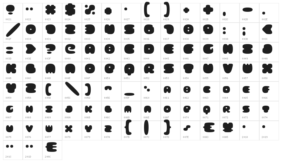 FATS ARE GOOD Character Map
