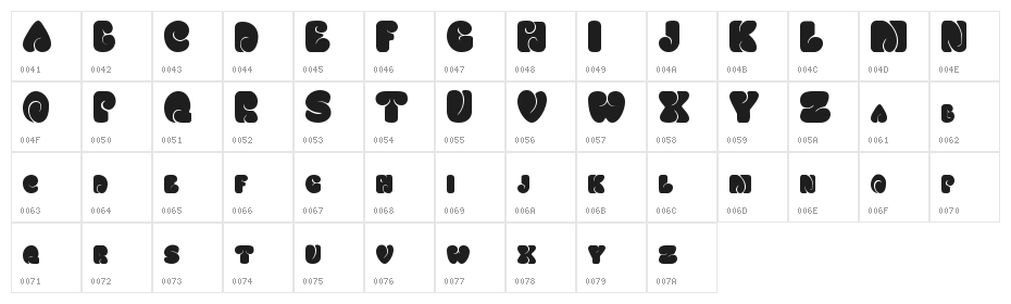 FATSOcaps Character Map