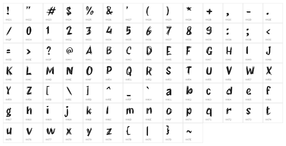 FaR ALoNE Character Map