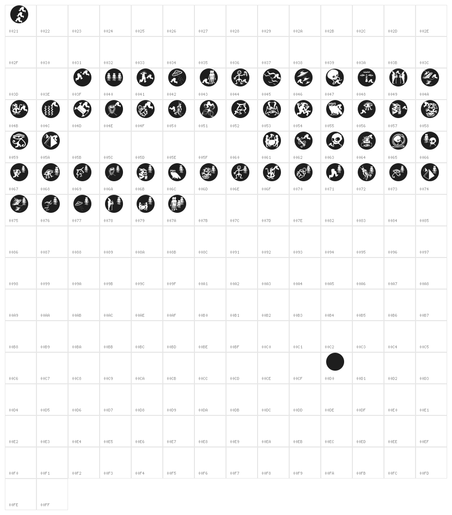 FabCreaturesInverted Character Map