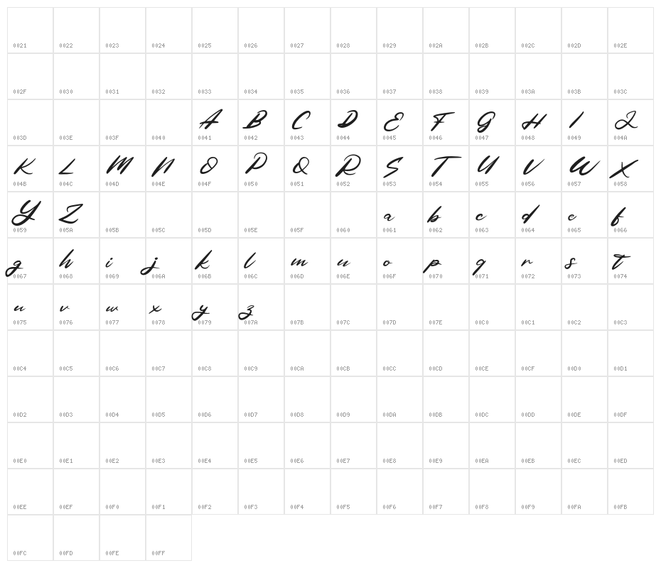 FabelaFREE Character Map