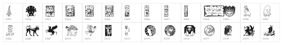 Fabeldyr Character Map