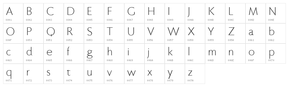 Faber Sans Std 45 Leicht Character Map