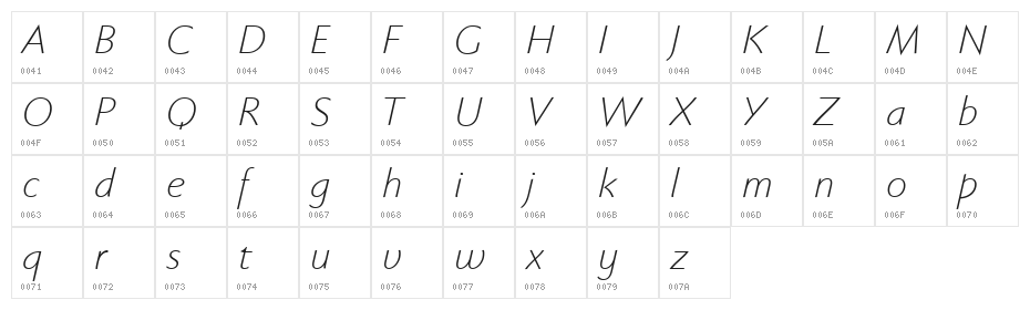 Faber Sans Std 46 Leicht Kursiv Character Map