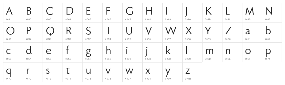 Faber Sans Std 55 Normal Character Map