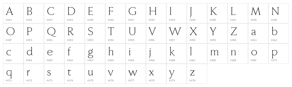 Faber Serif Reduced 45 Leicht Character Map