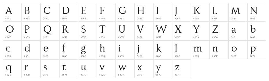 Faber Serif Reduced 55 Normal Character Map