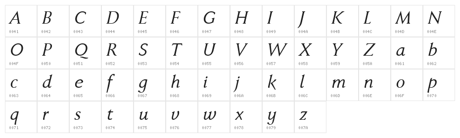 Faber Serif Reduced 56 Kursiv Character Map