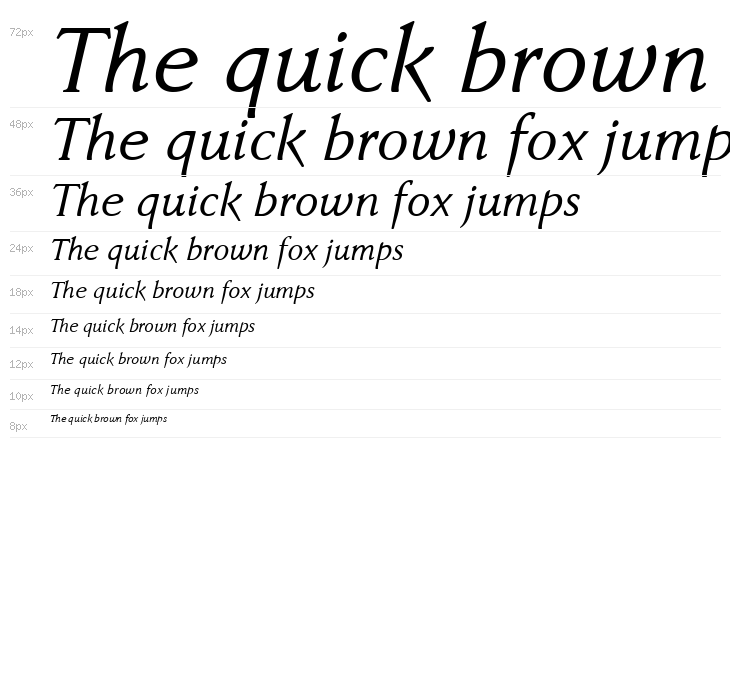 Faber Serif Reduced 56 Kursiv Waterfall