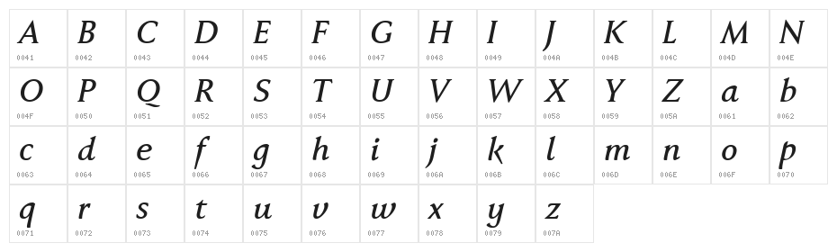 Faber Serif Reduced 66 Kräftig Kur Character Map