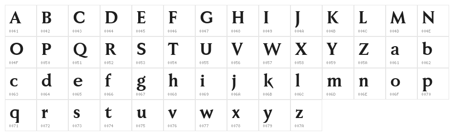 Faber Serif Reduced 75 Halbfett Character Map