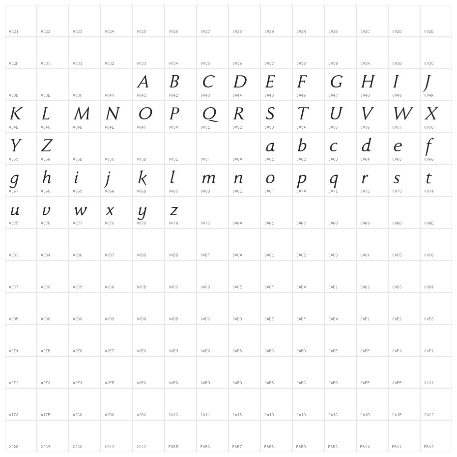 FaberDrei-Kursivreduced Character Map