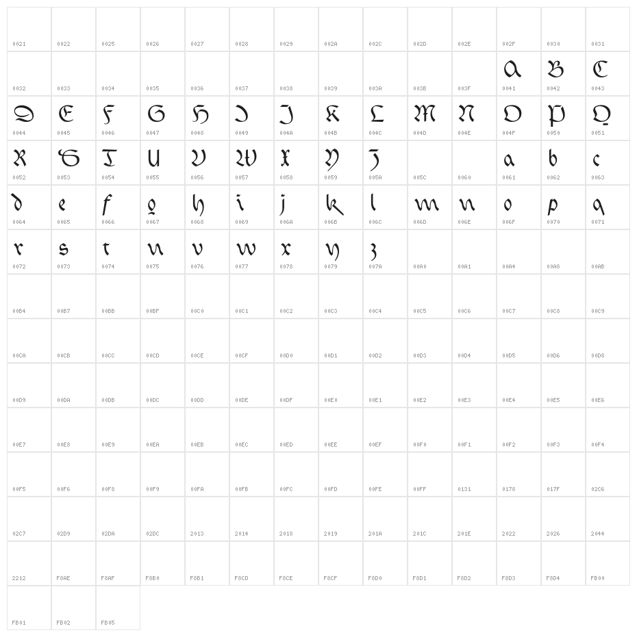 FaberFraktur-Kurrentreduced Character Map