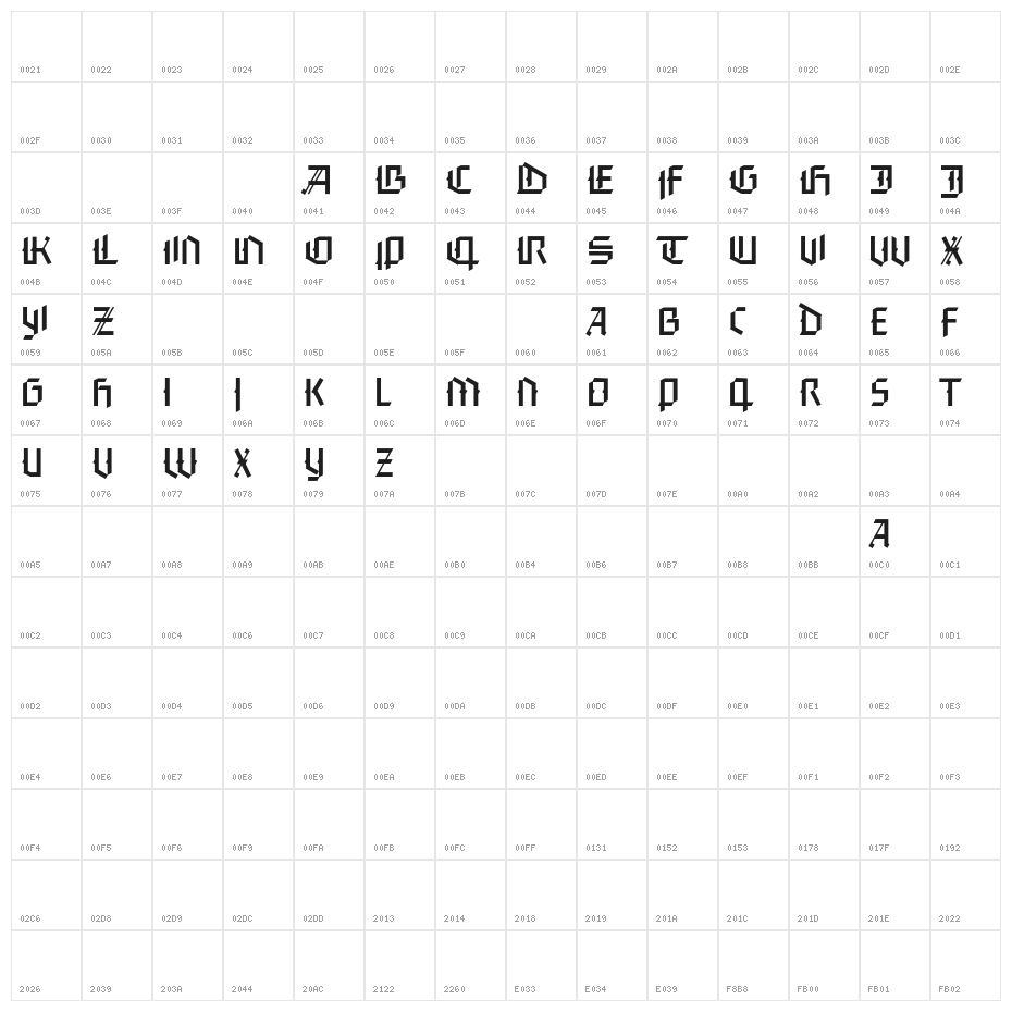 FaberGotic-Capitalsreduced Character Map