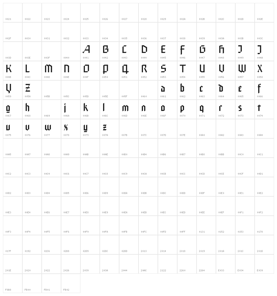 FaberGotic-Gothicreduced Character Map