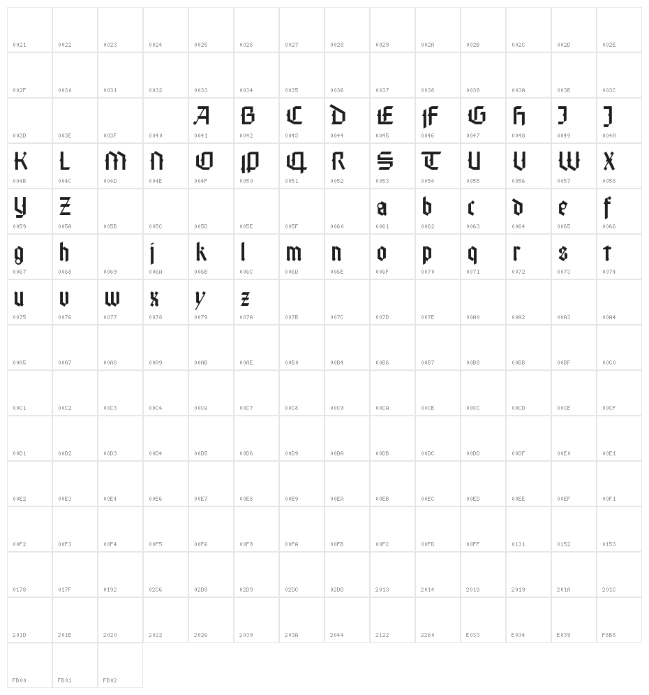 FaberGotic-Textreduced Character Map