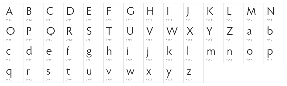 FaberSansPro-Normal Character Map