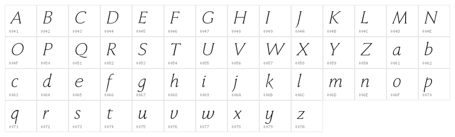 FaberSerifReduced-46LeichtKursiv Character Map