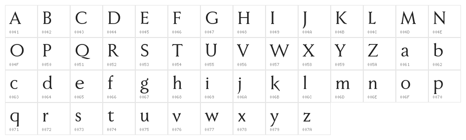 FaberSerifReduced-55Normal Character Map