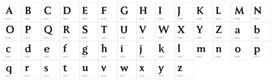 FaberSerifReduced-75Halbfett Character Map