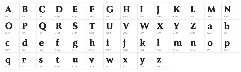 FaberSerifReduced-85Schwer Character Map
