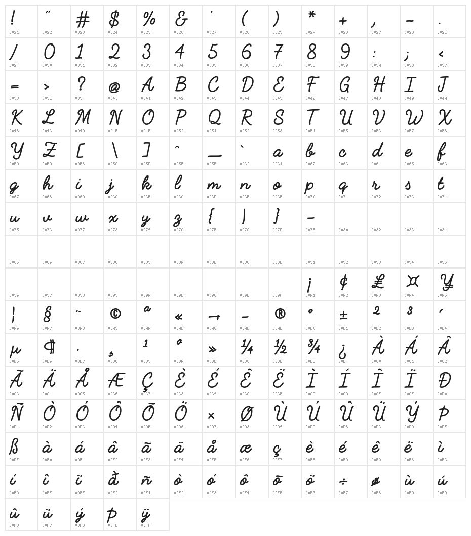 FabfeltScript Bold Regular Character Map
