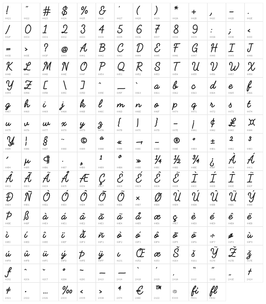 FabfeltScript Bold Character Map