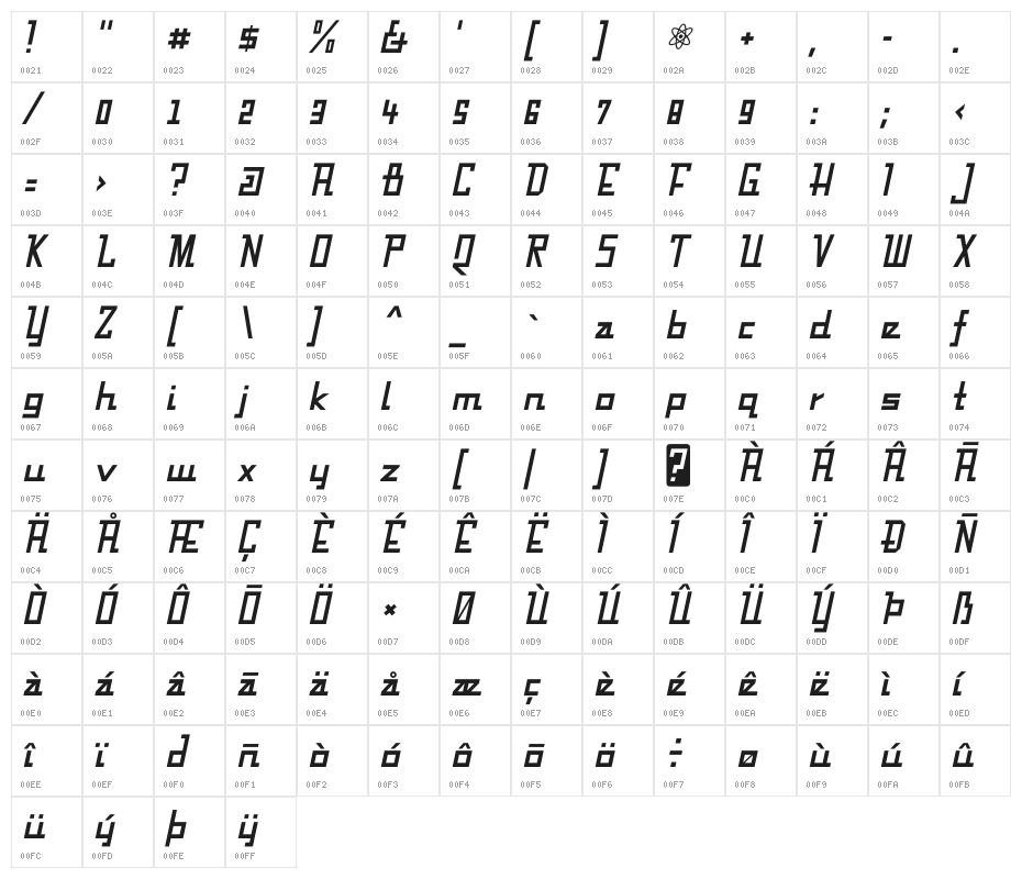Fabian-Regular Character Map