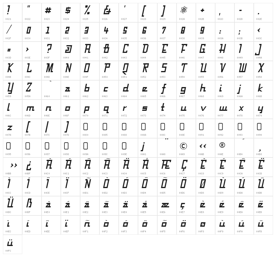 Fabian-Regular Character Map