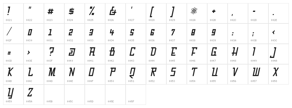 Fabian Character Map