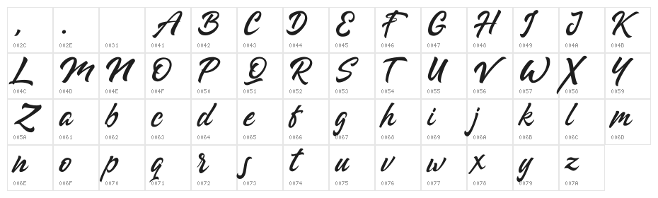 Fabiana Regular Character Map