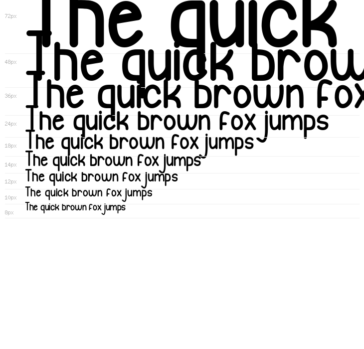 Fabiano Armando Bold Waterfall