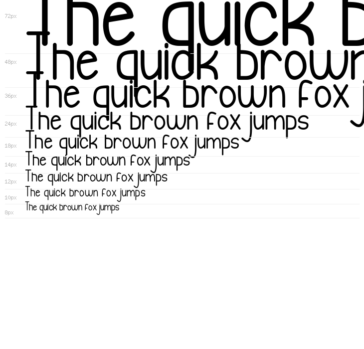 Fabiano Armando Waterfall