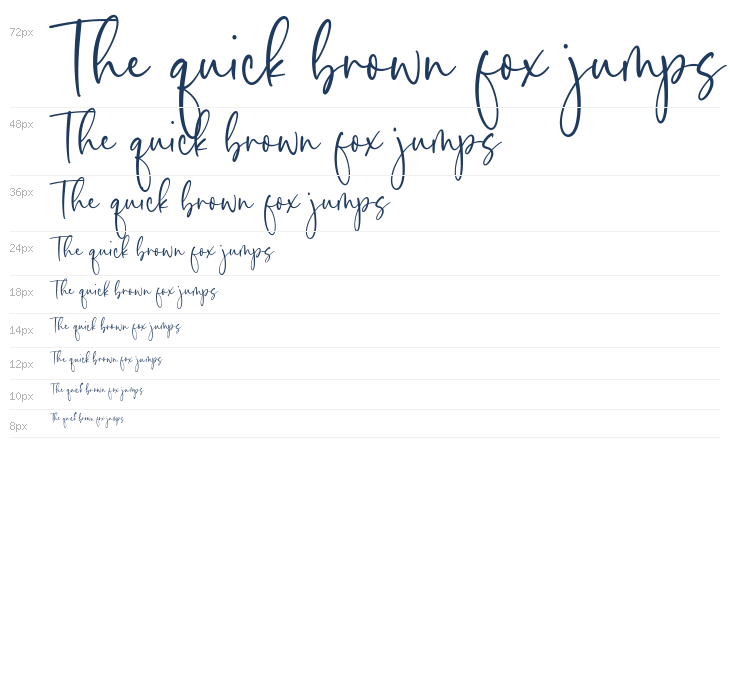 Fabiola Thomson Waterfall