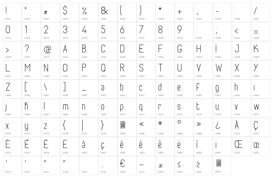 Fabiolo-Light Character Map