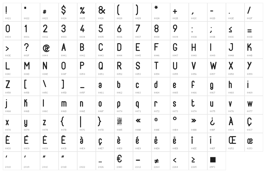 Fabiolo Semibold Regular Character Map