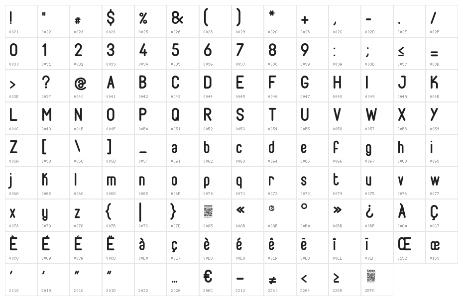 Fabiolo-Semibold Character Map