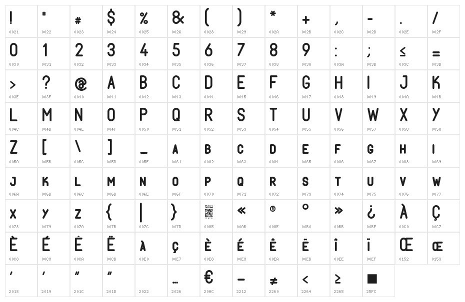 Fabiolo-SmallCap Semibold Regular Character Map