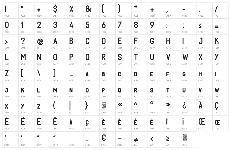 Fabiolo-SmallCap-Semibold Character Map