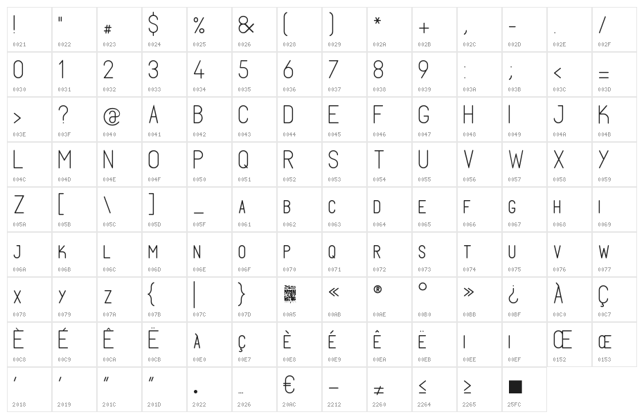 FabioloSmallCap Light Regular Character Map
