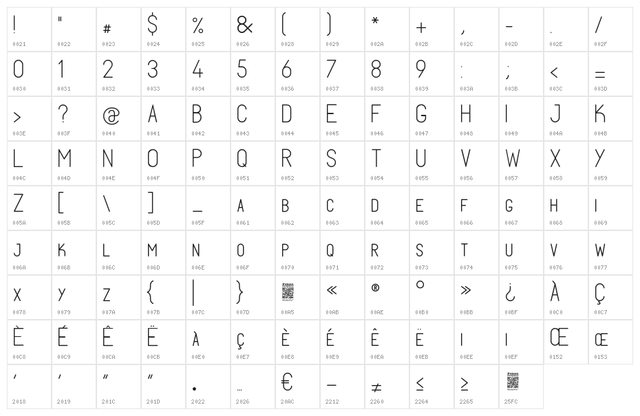 FabioloSmallCap-Light Character Map