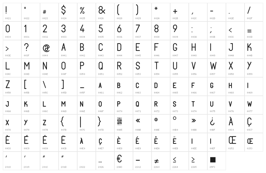FabioloSmallCap Regular Character Map