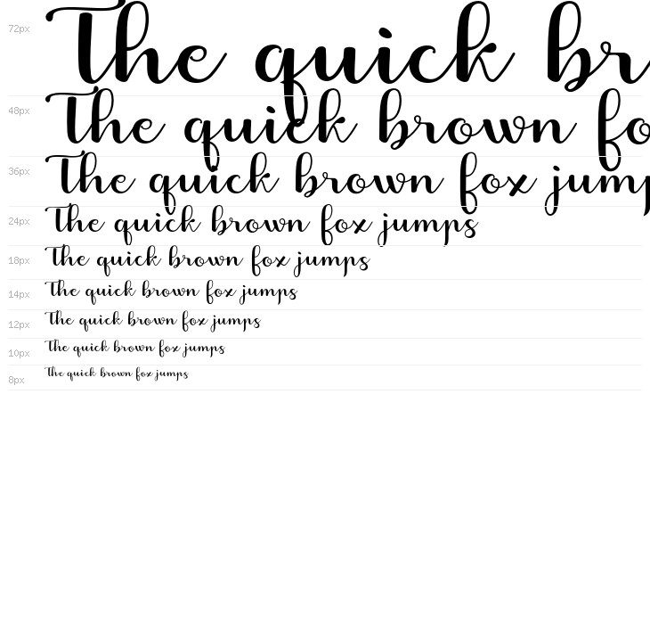 FabithaScript Waterfall