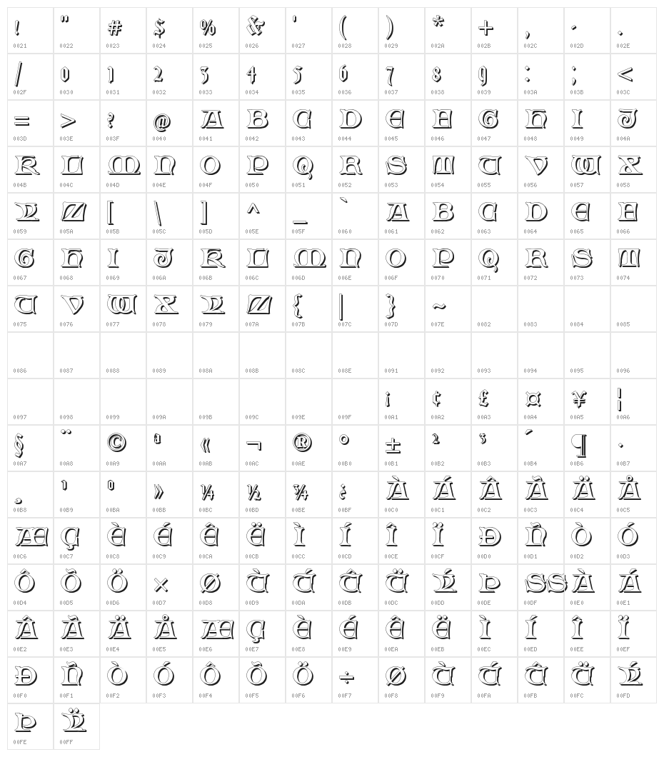 Fabliaux Shadow Character Map