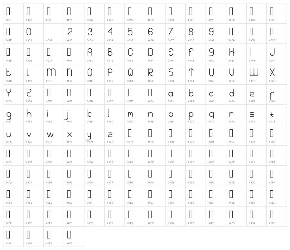 Fabrica Character Map