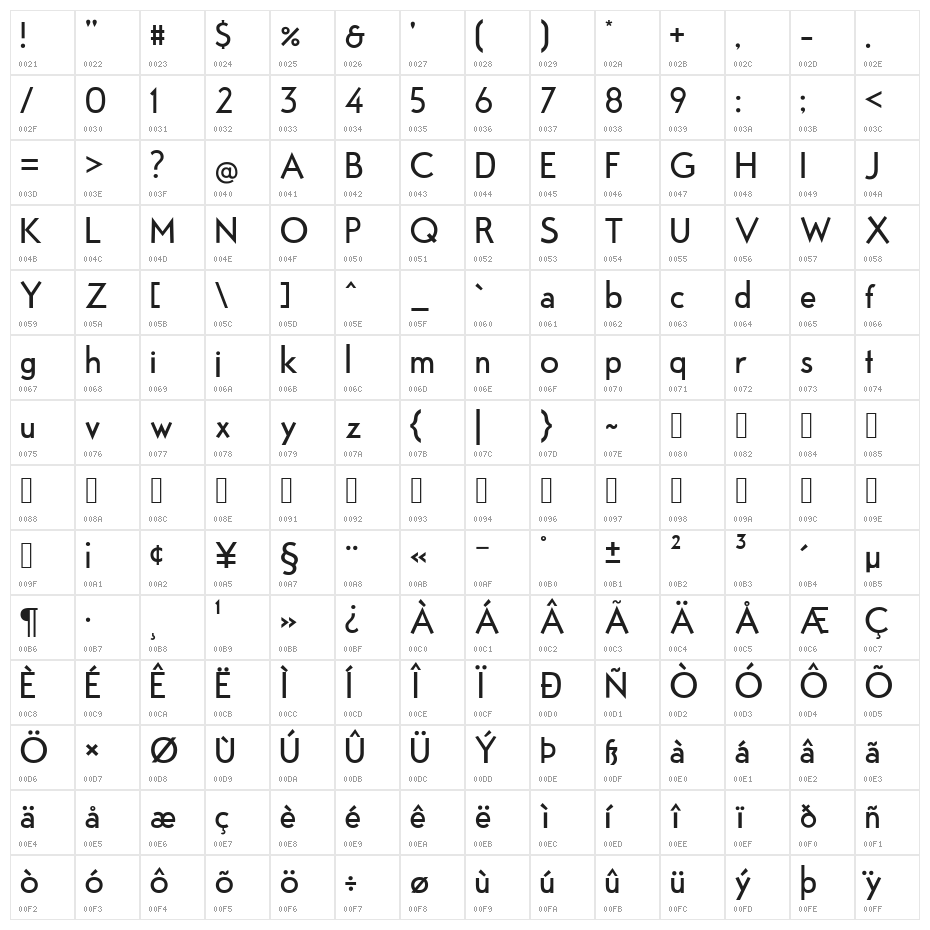 FabrikNormal Character Map