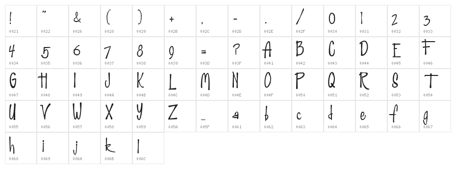 Fabulous 50s Normal Character Map