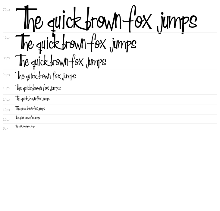 Fabulous 50s Normal Waterfall